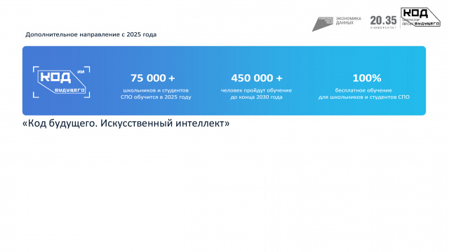 Код Будущего